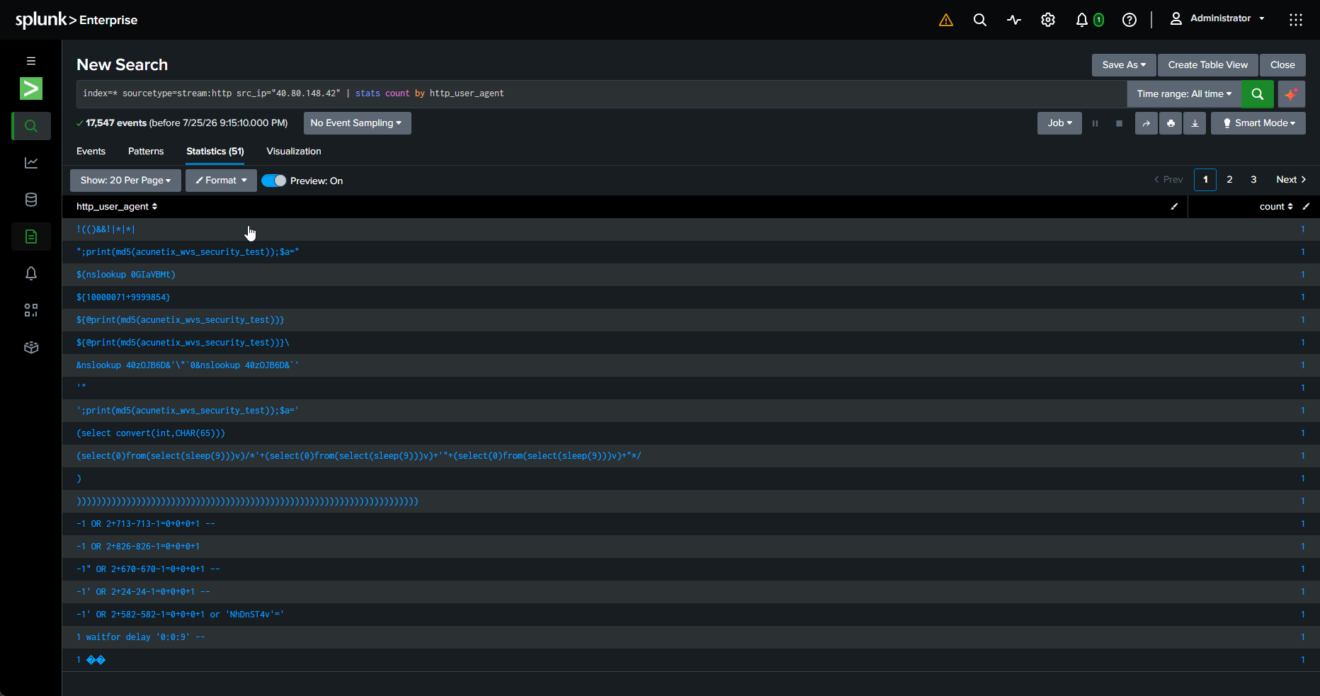 Splunk results showing injection payloads appearing in the http_user_agent field instead of real browser user agents.